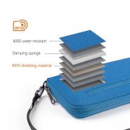 Naturehike Multifunctional RFID Travel Wallet Ultralight Protable Travel Bag for Documents Credit Cards