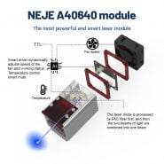 NEJE A40640 laser Module Laser Head 450nm Blue Laser TTL Module Set for Laser Engraving Machine Wood Marking Cutting Tool